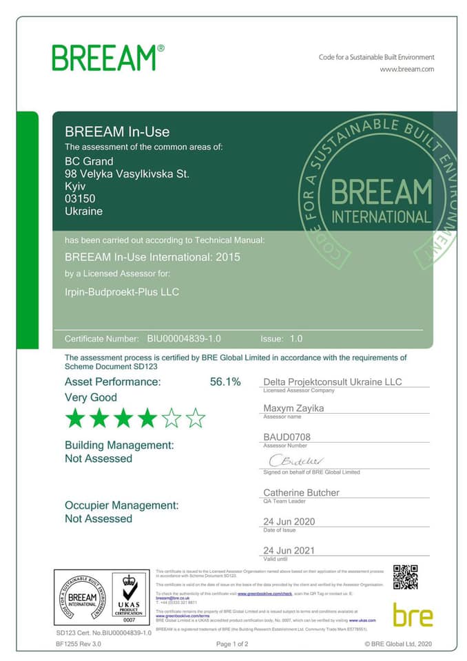 BREEAM certifikát