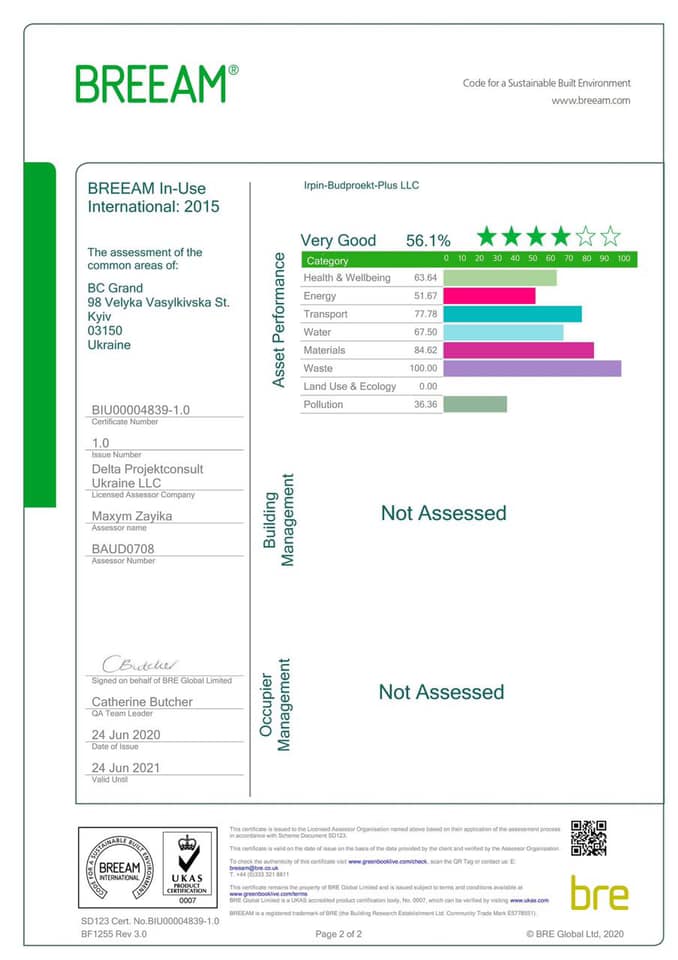 Certifikace BC GRAND