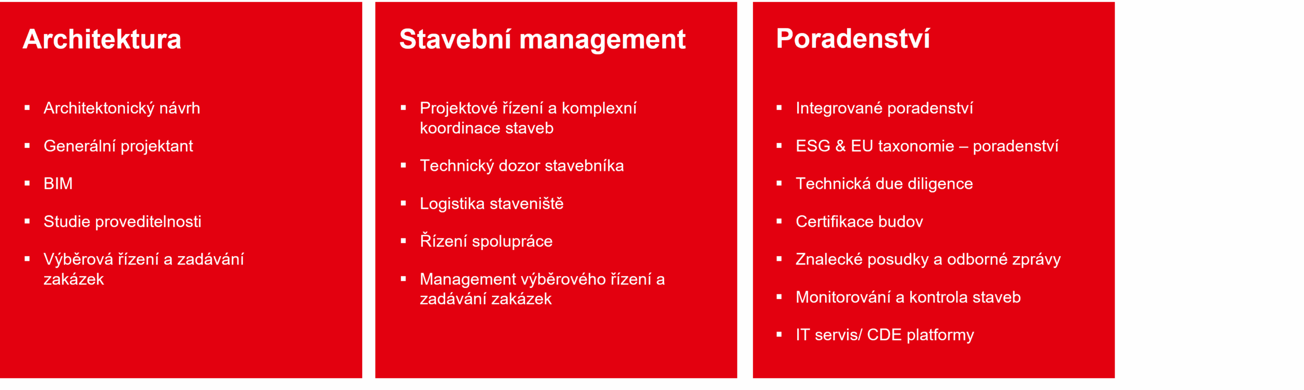 Grafik IDC Leistungen_CZ